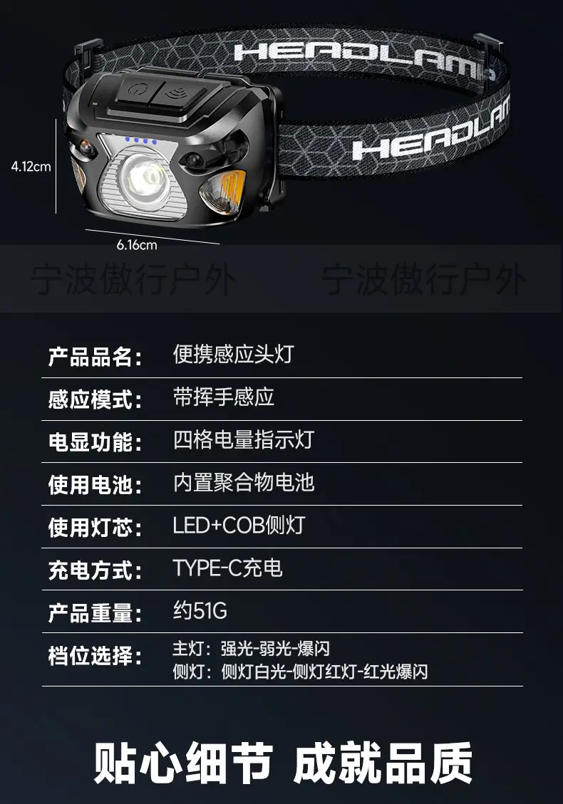 LED Headlamp with Digital Display 100lm Outdoor Use β feature 17