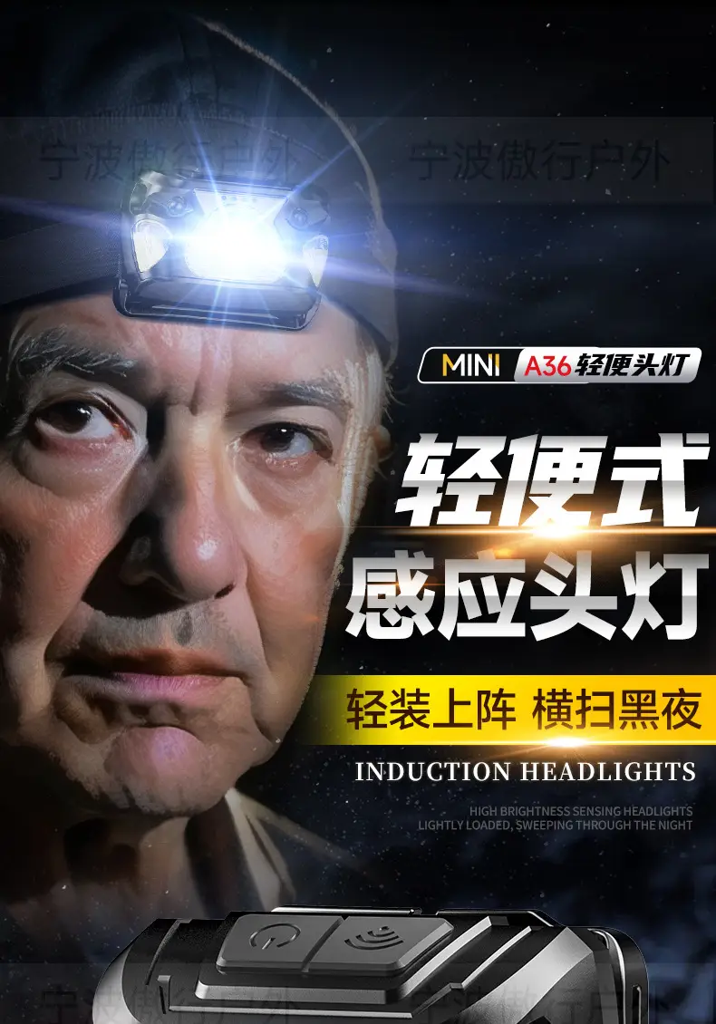 LED Headlamp with Digital Display 100lm Outdoor Use β feature 2
