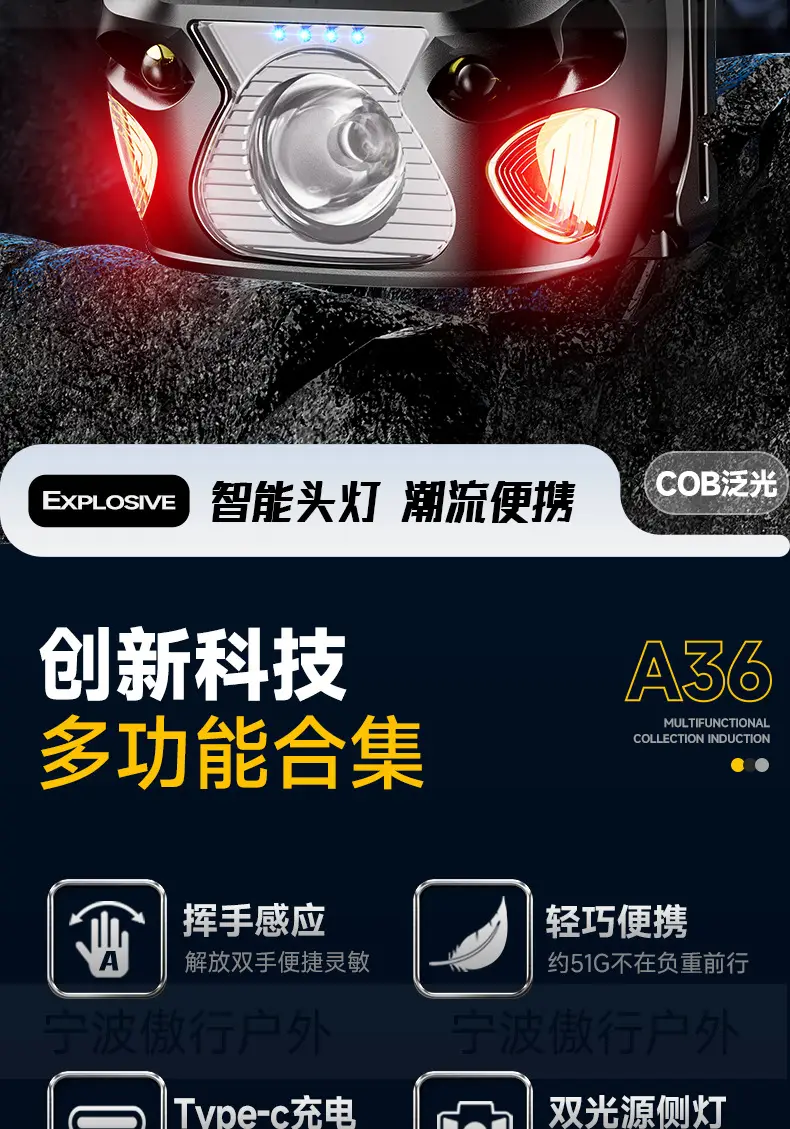 LED Headlamp with Digital Display 100lm Outdoor Use β feature 3