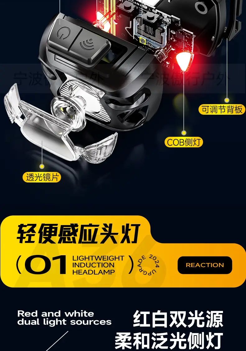 LED Headlamp with Digital Display 100lm Outdoor Use β feature 5