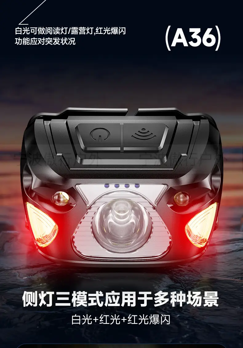 LED Headlamp with Digital Display 100lm Outdoor Use β feature 6
