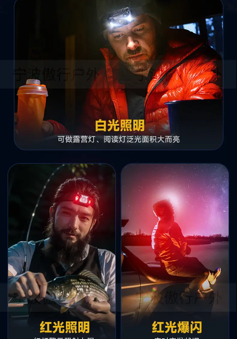 LED Headlamp with Digital Display 100lm Outdoor Use β feature 7