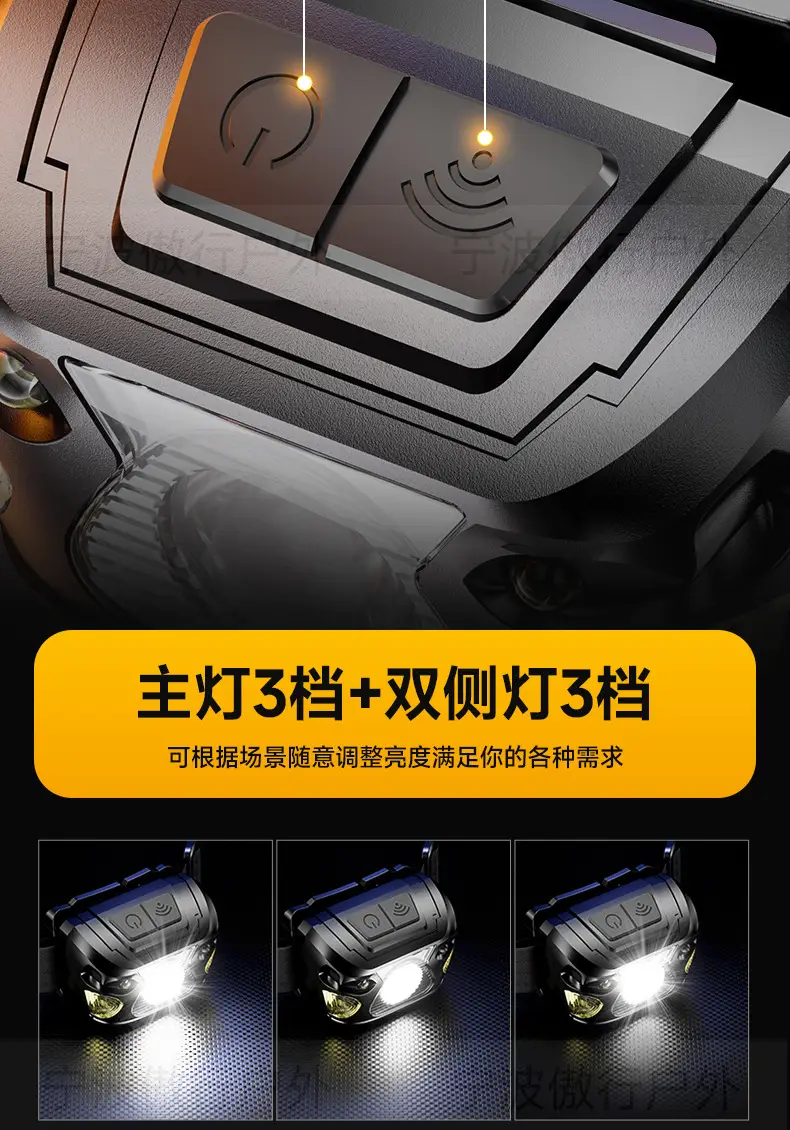 LED Headlamp with Digital Display 100lm Outdoor Use β feature 9