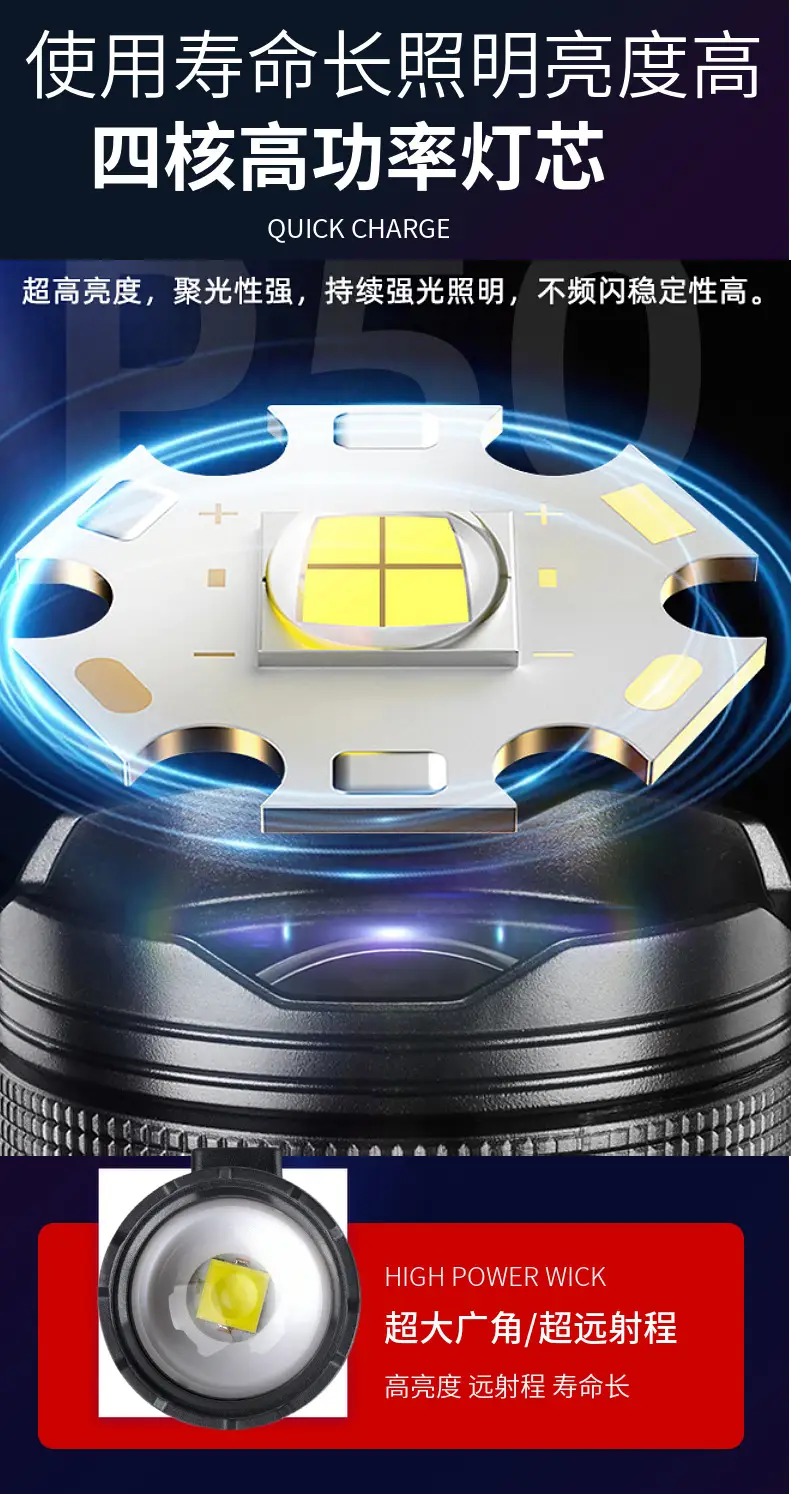 Strong LED Flashlight with Side Lights Red Blue Warning — feature 3
