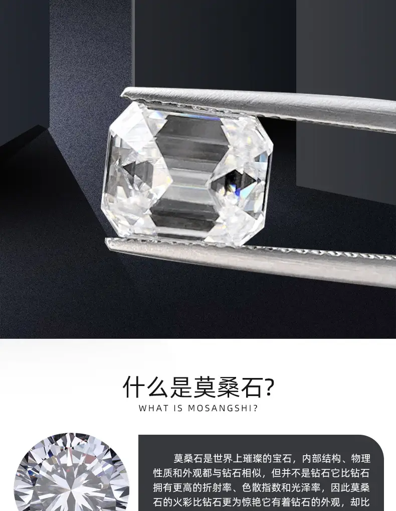 Moissanite Bare Stone Emerald DEFGH Net VVS1 — feature 2