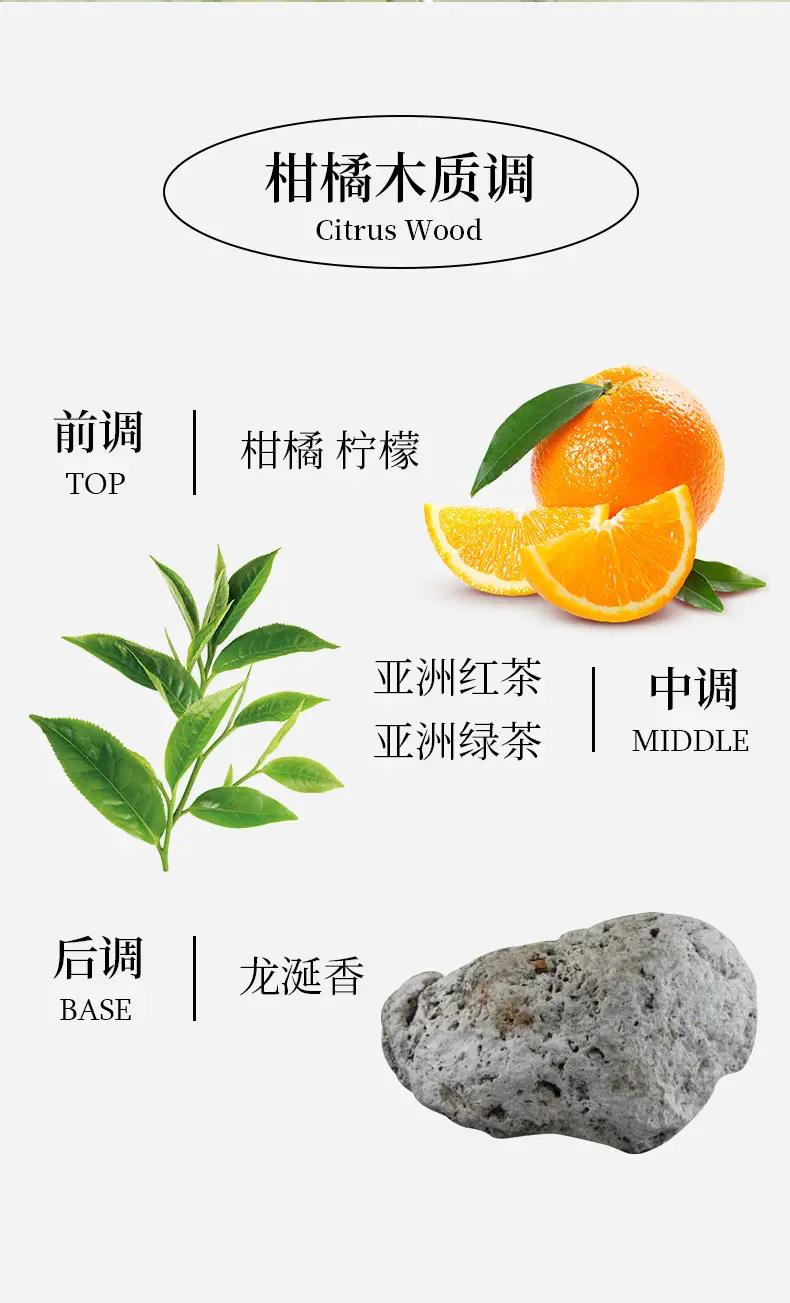 Live Yulong Tea Perfume Women's Lasting Fresh and Natural Fragrance Wooden Flavor Eau de Toilette Wholesale for Students — feature 6