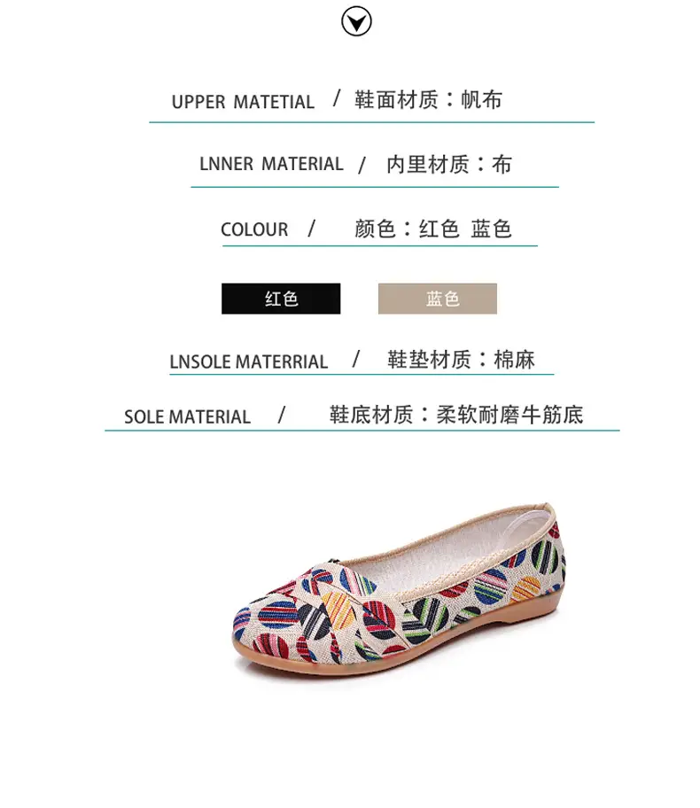 Spring and Summer New Old Beijing Cloth Shoes Women's Low-top All-match Canvas Shoes Slip-on Flat Shoes Low Heel Comfortable Fisherman Shoes — feature 4