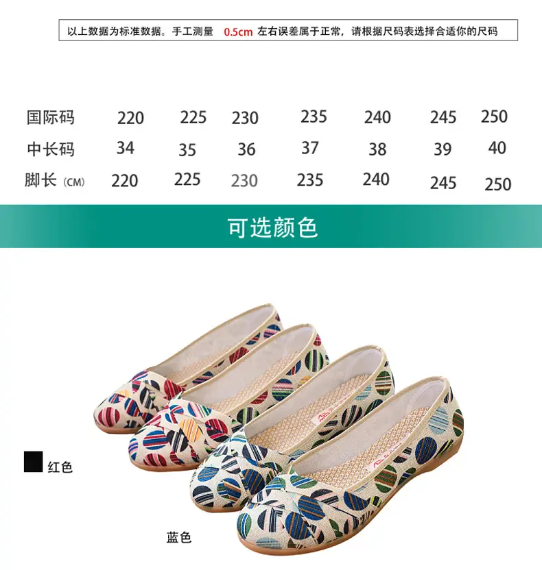 Spring and Summer New Old Beijing Cloth Shoes Women's Low-top All-match Canvas Shoes Slip-on Flat Shoes Low Heel Comfortable Fisherman Shoes — feature 5