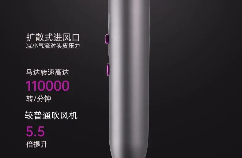 High Power Negative Ion Hair Dryer for Home & Salon — feature 14