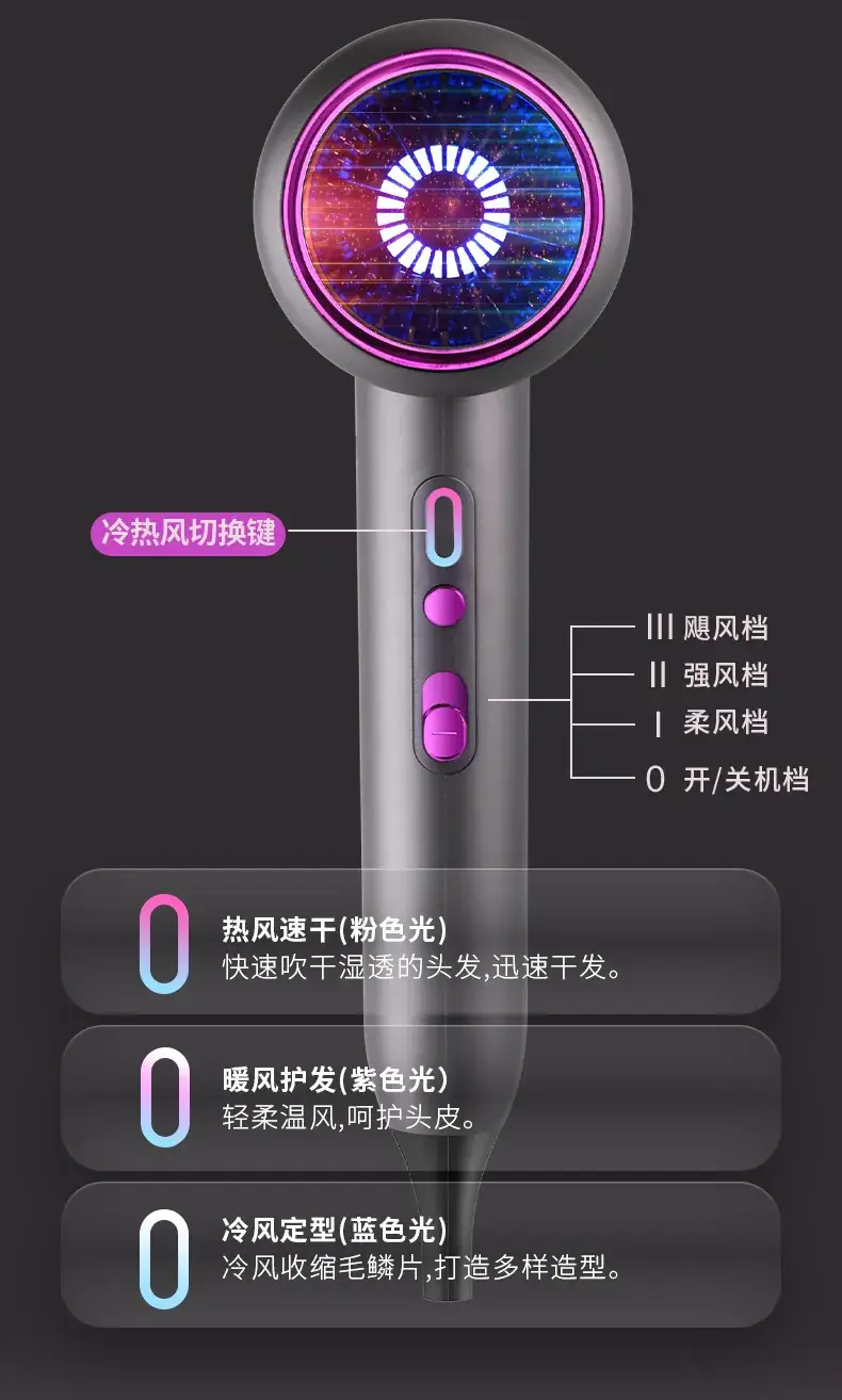 High Power Negative Ion Hair Dryer for Home & Salon — feature 18