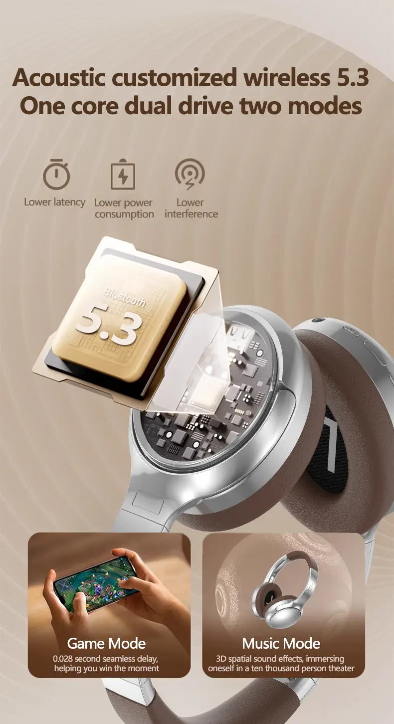 Cross-border VJE901 Bluetooth Headset with CE/FCO/ROHS Certificates β feature 15
