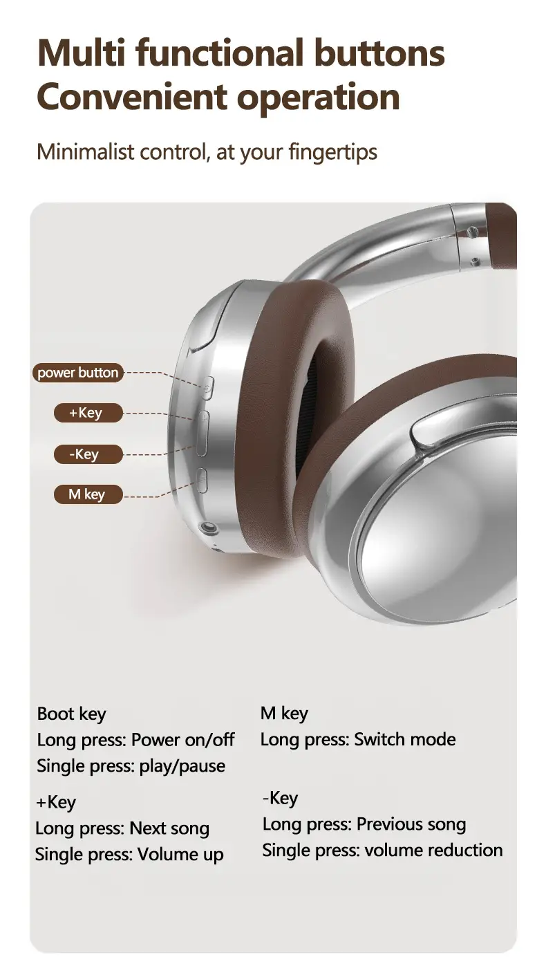 Cross-border VJE901 Bluetooth Headset with CE/FCO/ROHS Certificates β feature 18