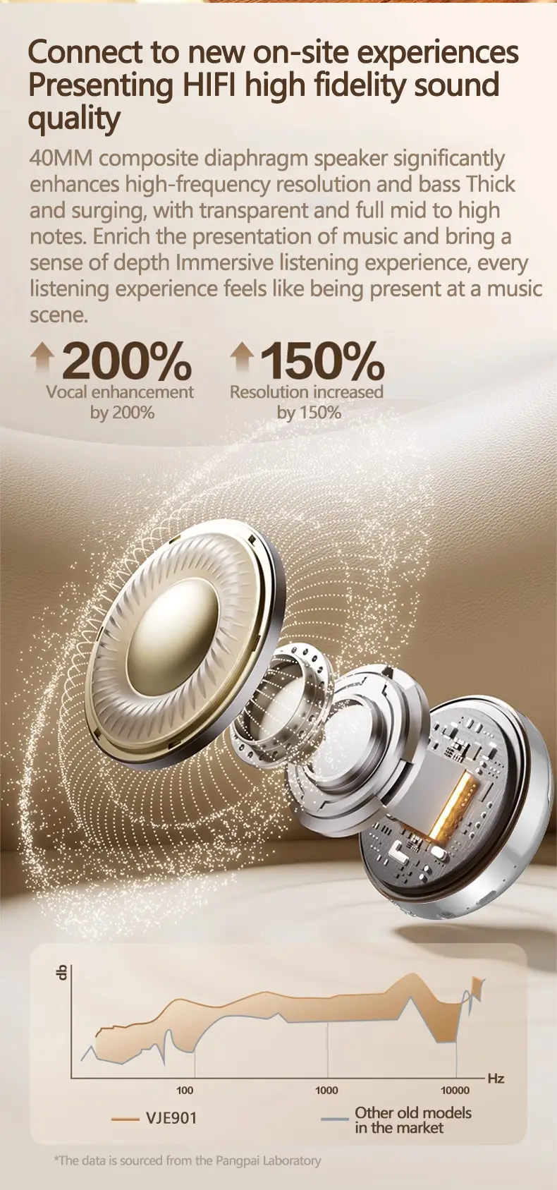 Cross-border VJE901 Bluetooth Headset with CE/FCO/ROHS Certificates β feature 7