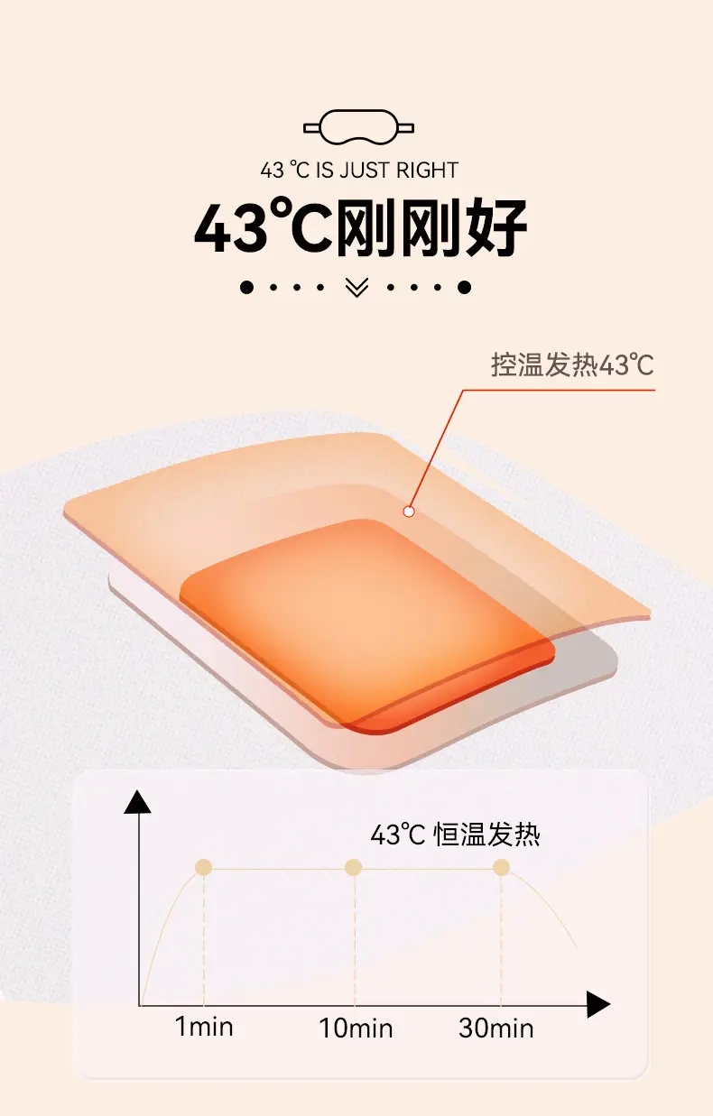 Fuyaaya Lutein Steam Eye Mask Hot Compress to Relieve Eye Fatigue and Improve Sleep Customized Disposable Heating Steam Eye Mask — feature 11