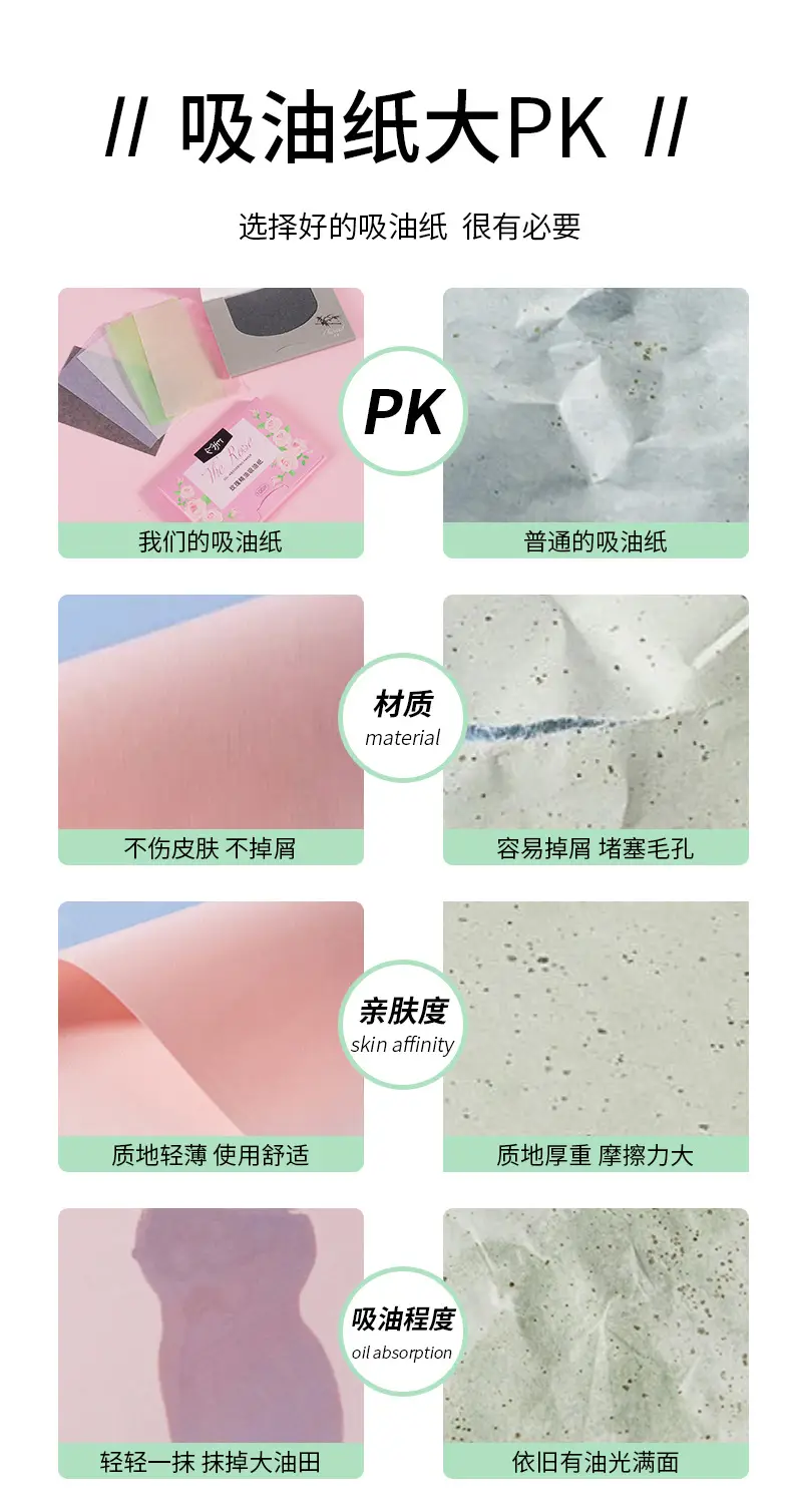 Facial Oil Absorbing Tissue Paper for Boys Women — feature 8