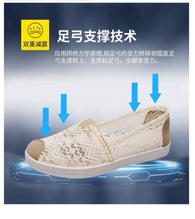Summer New Old Beijing Cloth Shoes Women's Flat Mesh Hollow Fisherman Shoes Sandals Women's Mesh Shoes Slip-on Mom Shoes — feature 5