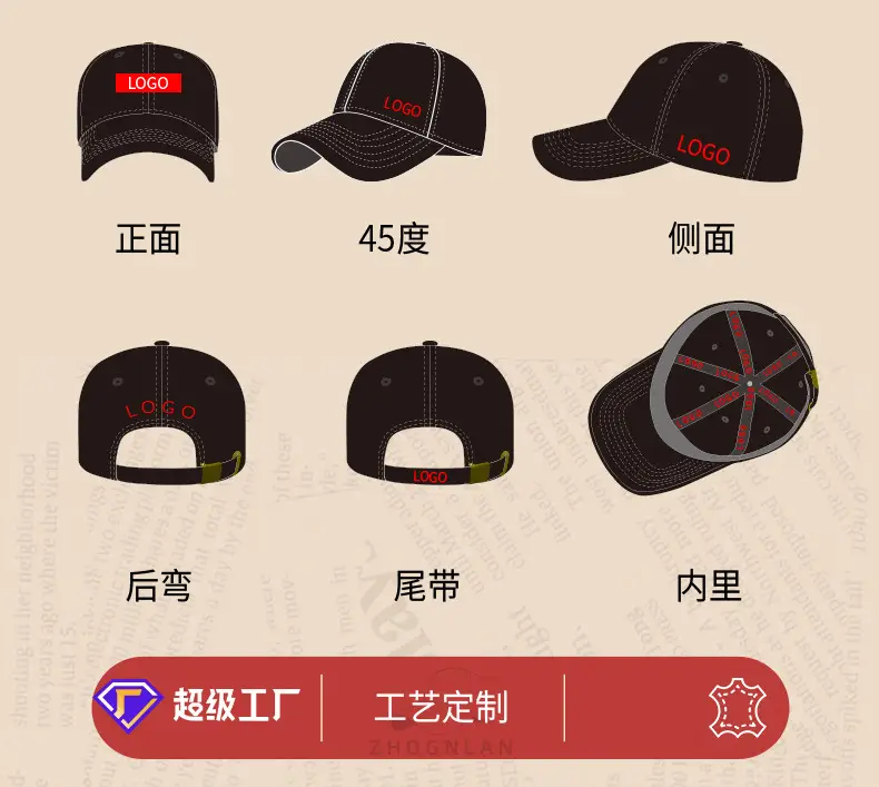 2025 Spring Cap Washed Cotton Cowboy Hat — feature 27