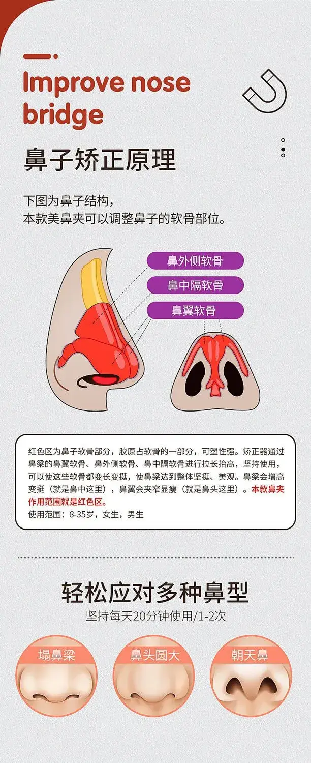 Purple Silicone Nose Clip Straightener for Easy Application — feature 10
