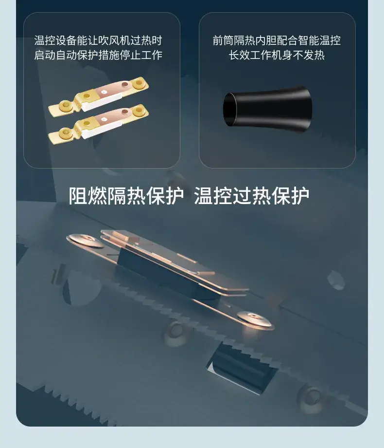 High-Speed Hair Dryer for Salon & Home Use — feature 15