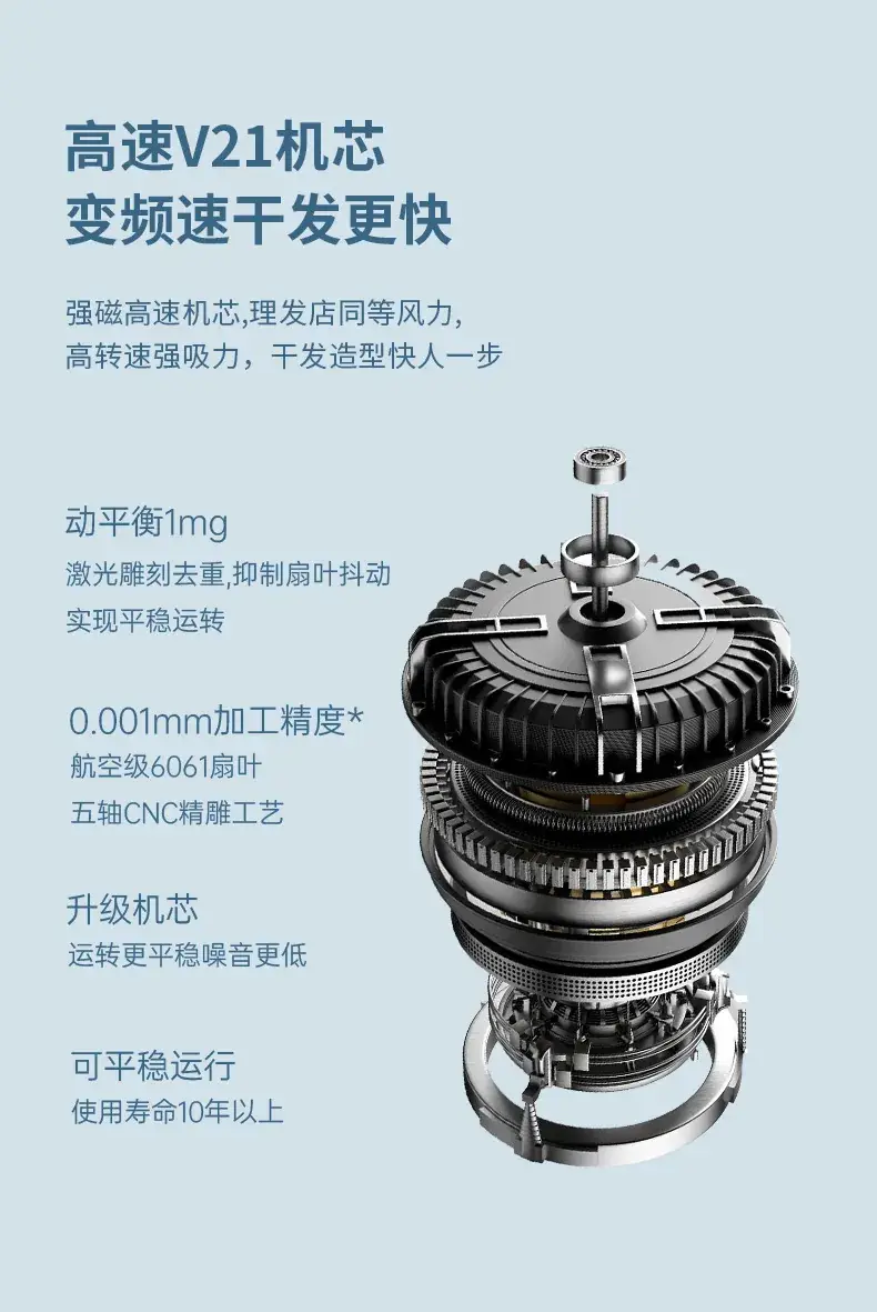 High-Speed Hair Dryer for Salon & Home Use — feature 9
