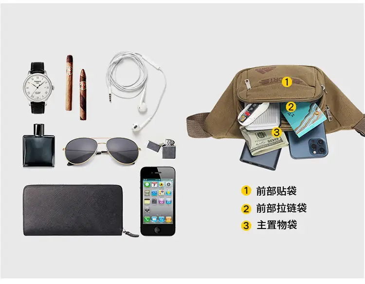 Men's Camo Waist Bag for Work & Outdoor Use — feature 10