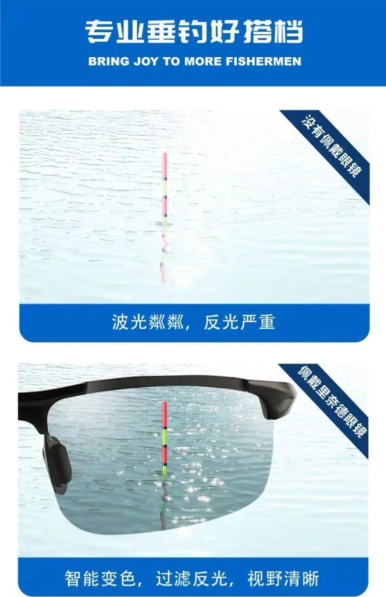 Smart Color-Changing Polarized Sunglasses for Men UV Protection — feature 10