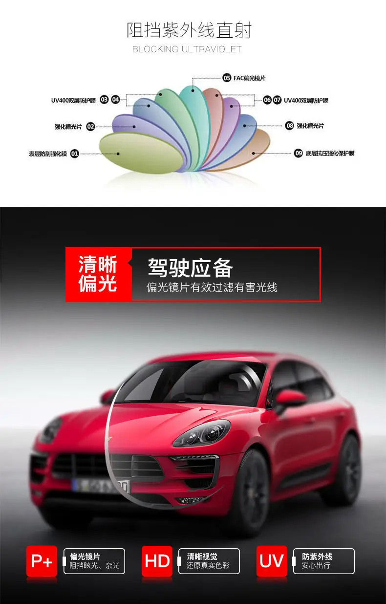 Smart Color-Changing Polarized Sunglasses for Men UV Protection — feature 7