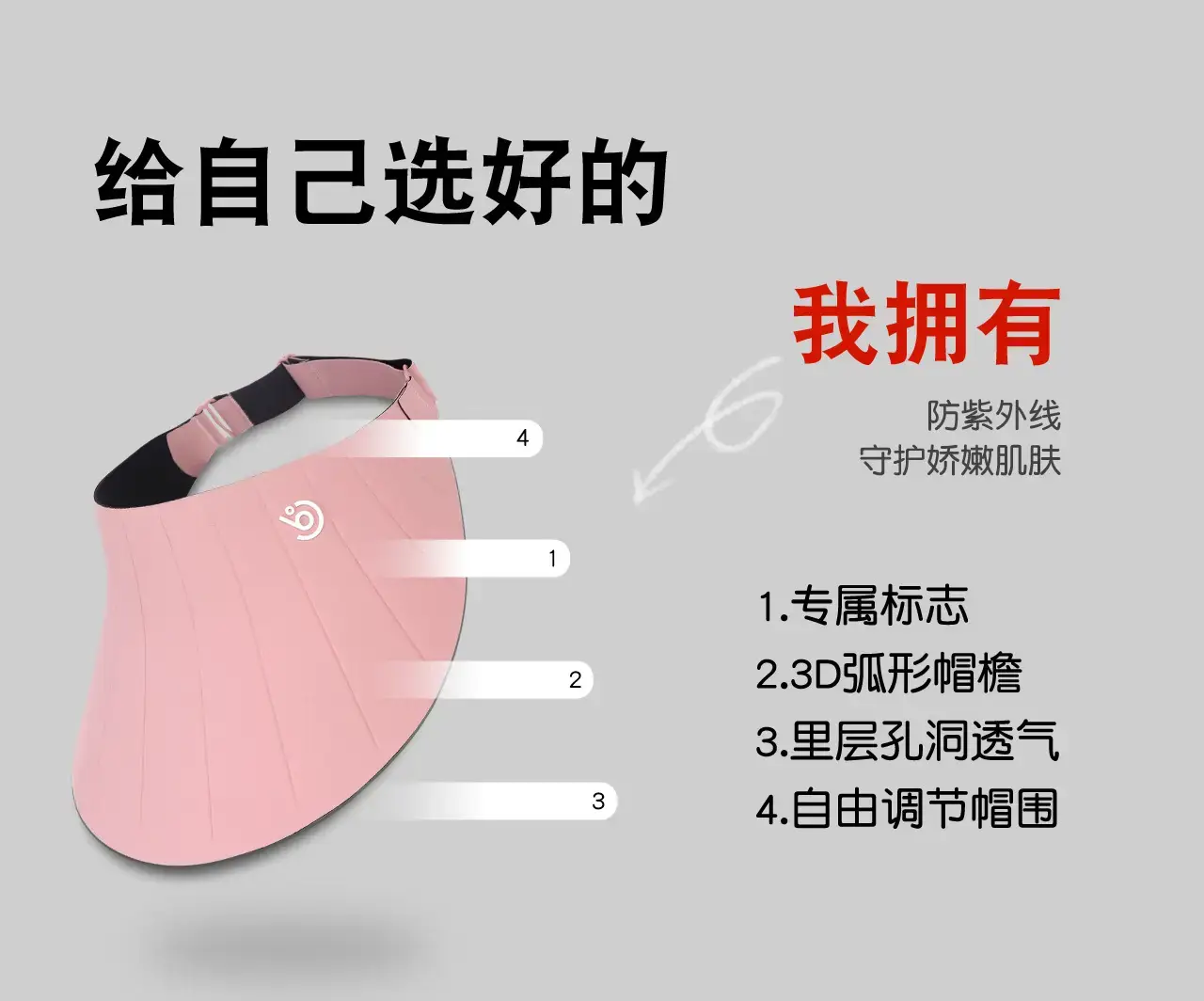 Women's White Anti-UV Tracheumatic Hat SPF50+ — feature 7