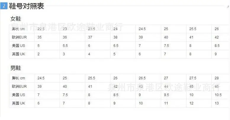 男女尺码表