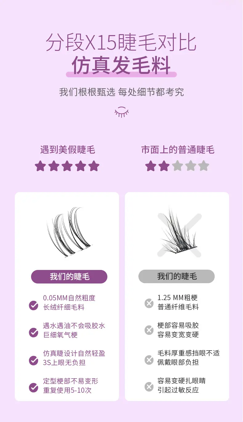 Extended False Eyelashes for Natural Look — feature 3