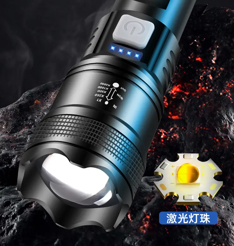 Cross-border Quad-Core Strong Light Flashlight with Type-C Charging — feature 1