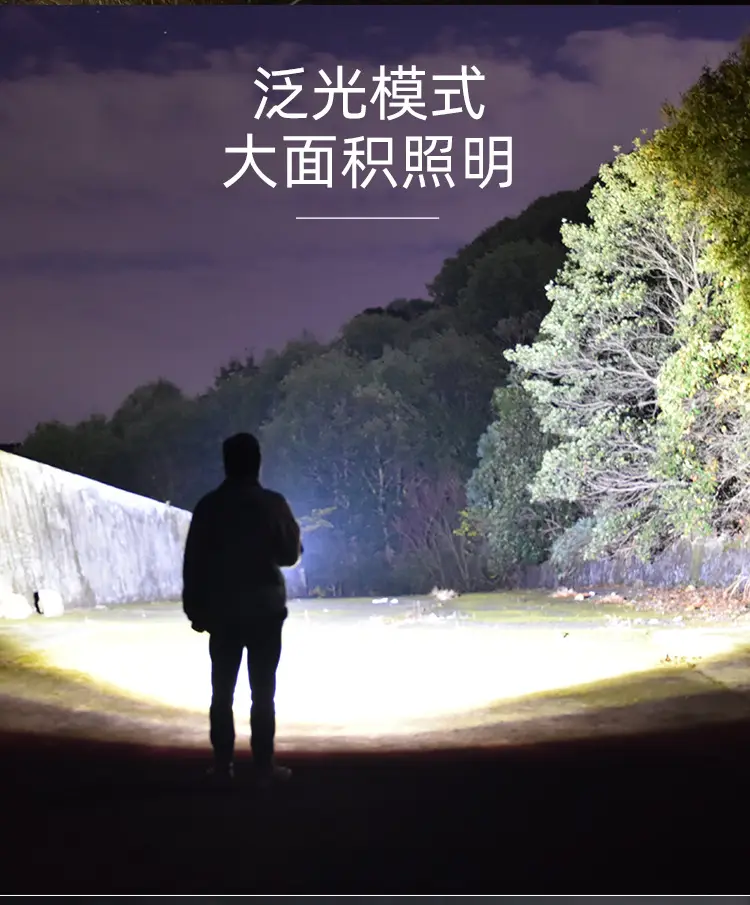 Cross-border Quad-Core Strong Light Flashlight with Type-C Charging — feature 10