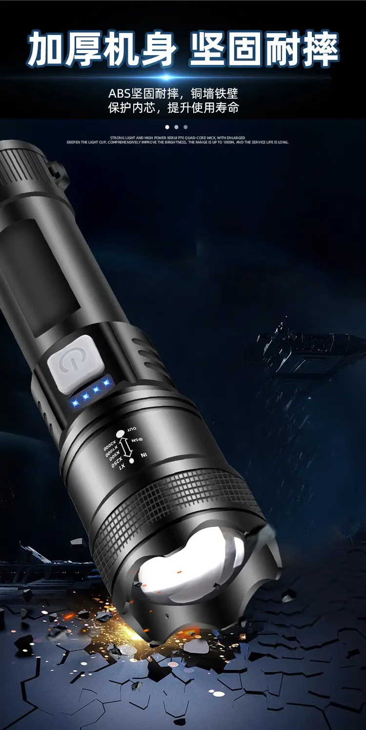 Cross-border Quad-Core Strong Light Flashlight with Type-C Charging — feature 14