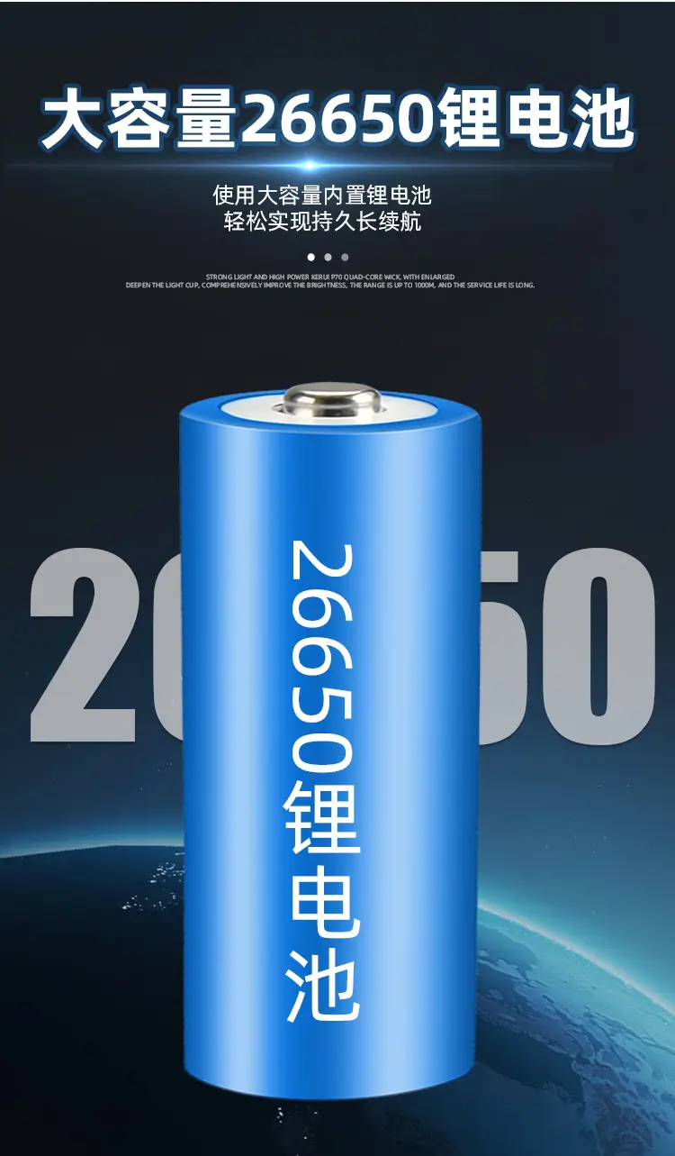 Cross-border Quad-Core Strong Light Flashlight with Type-C Charging — feature 15