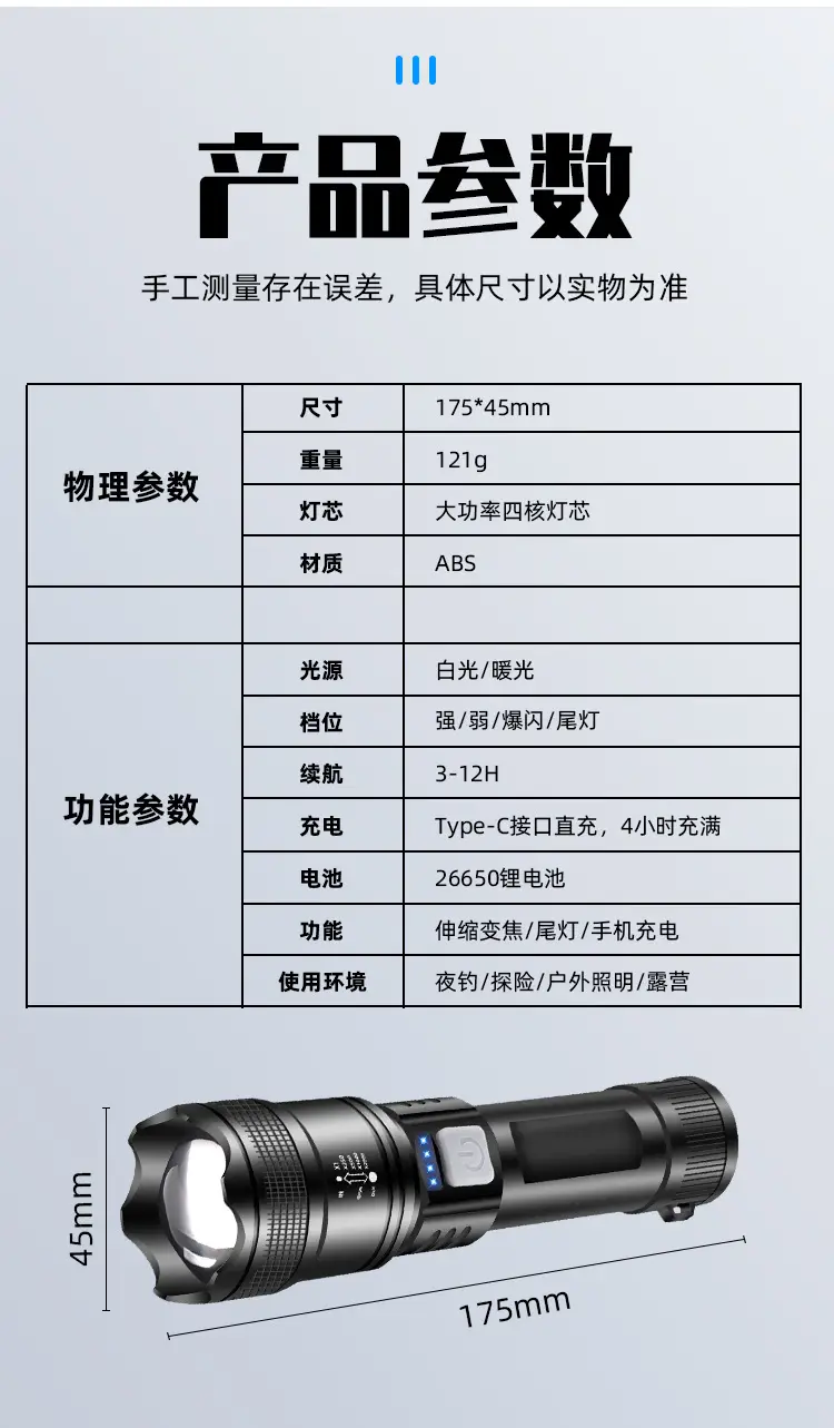 Cross-border Quad-Core Strong Light Flashlight with Type-C Charging — feature 17