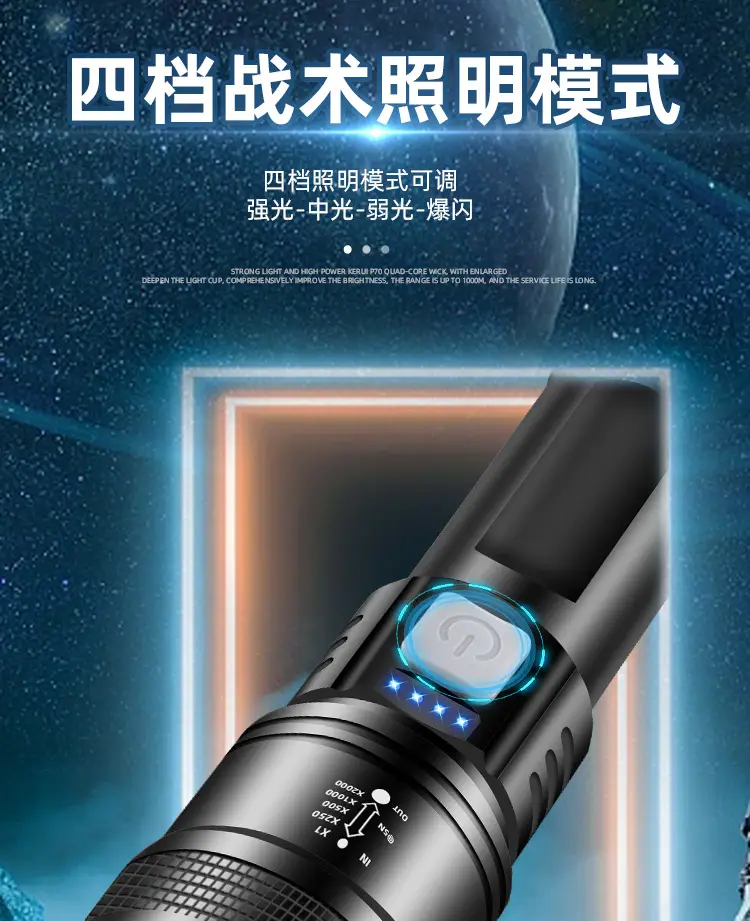 Cross-border Quad-Core Strong Light Flashlight with Type-C Charging — feature 6