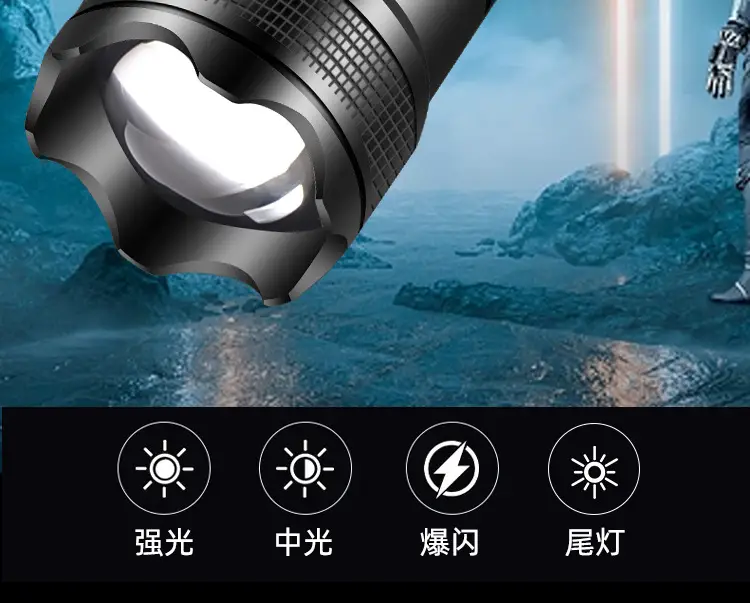 Cross-border Quad-Core Strong Light Flashlight with Type-C Charging — feature 7