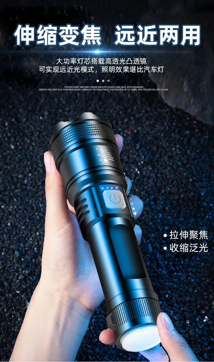 Cross-border Quad-Core Strong Light Flashlight with Type-C Charging — feature 8