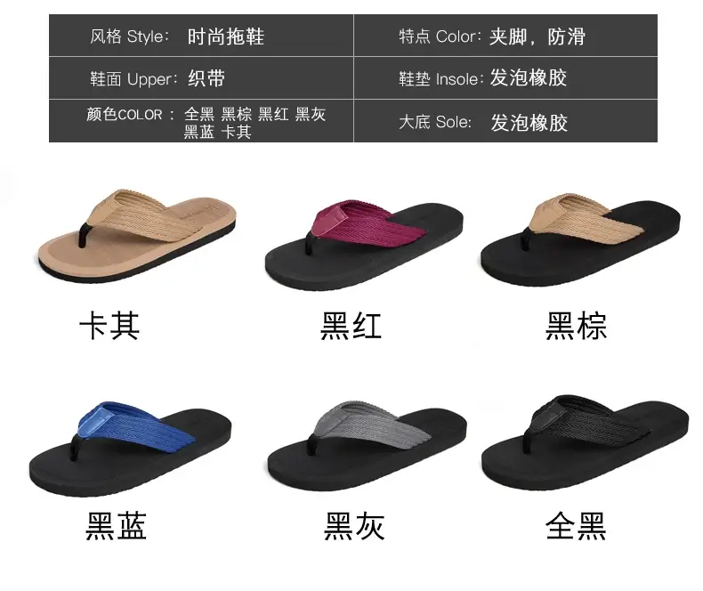 Flip-flops Men's Clip Casual Soft Bottom Casual Outdoor Wear Summer Lightweight Wear-resistant Beach Sandals — feature 3
