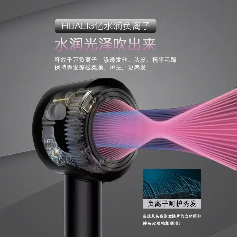 Net Red Hair Dryer with Negative Ion Technology 1200W