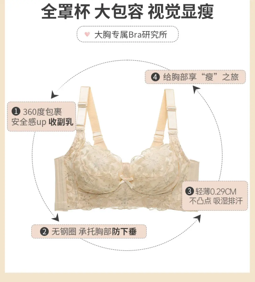 Adjustable plus size Underwear Women's Summer Thin Push-up Lace Bra Anti-sagging Big Chest Small Bra without Rings — feature 5