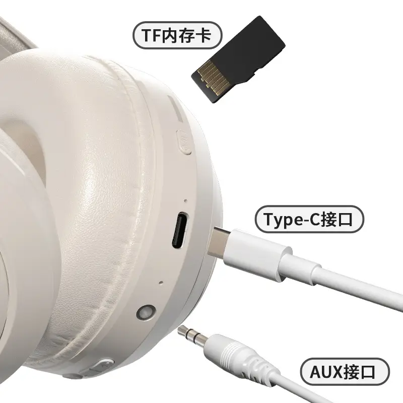Wireless Bluetooth Headset with TF Card & Type-C Ports - Image 7