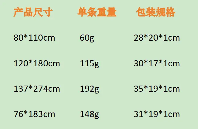 Back to School Season Theme Party Giant Poster Children's Back-To-School Day Decoration Waterproof Coated Paper Tablecloth Supplies — feature 3