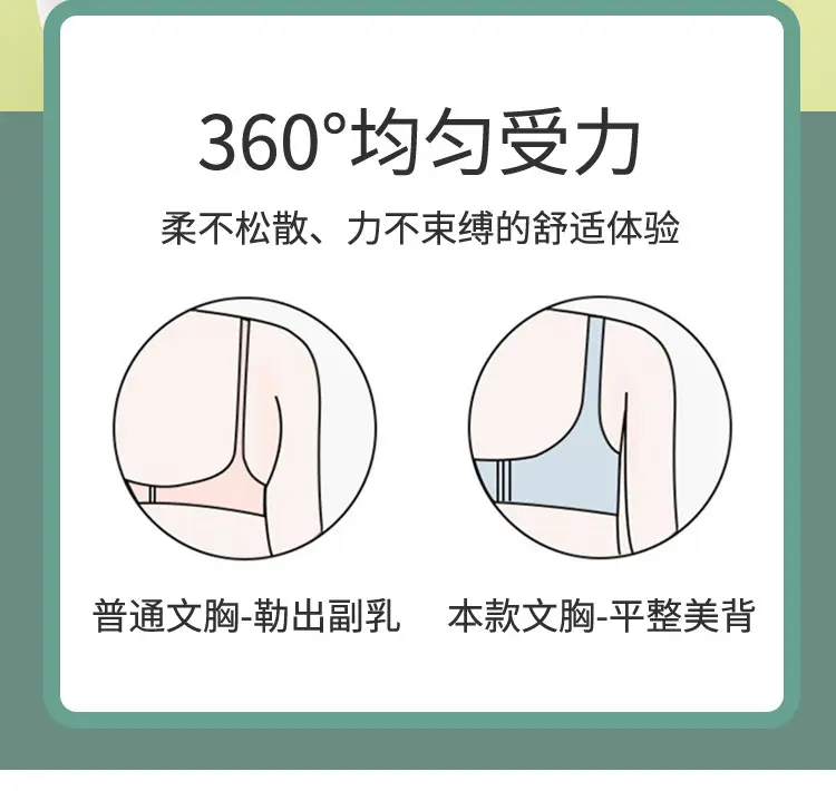 Summer comfortable ultra-thin ice silk gathered seamless underwear women's plus size beautiful back breathable non-steel ring anti-sagging bra — feature 17