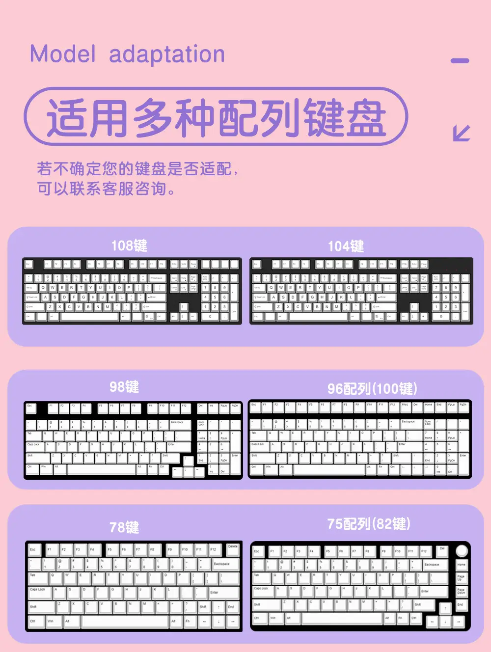 Manufacturer Wholesale Sweet Marshmallow Original Keycaps Cute Korean Style High-Value Mechanical Keyboard Caps for Girls — feature 10