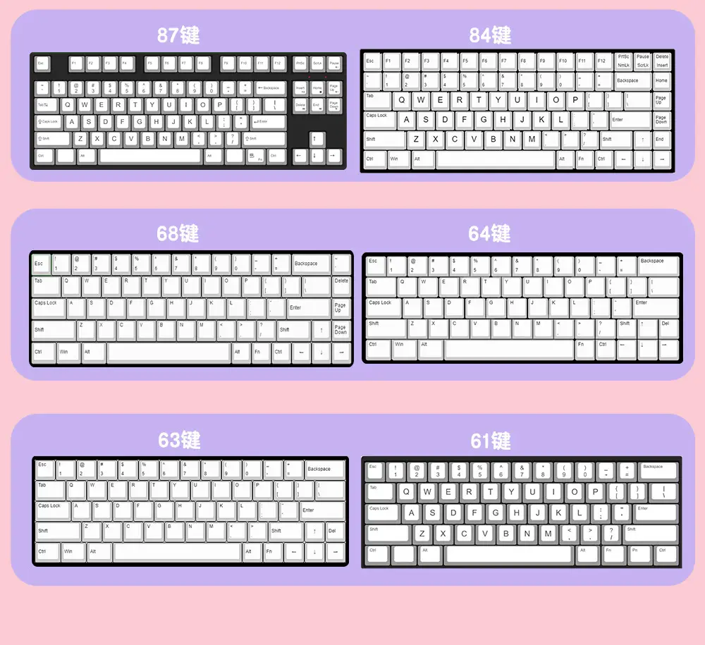 Manufacturer Wholesale Sweet Marshmallow Original Keycaps Cute Korean Style High-Value Mechanical Keyboard Caps for Girls — feature 11