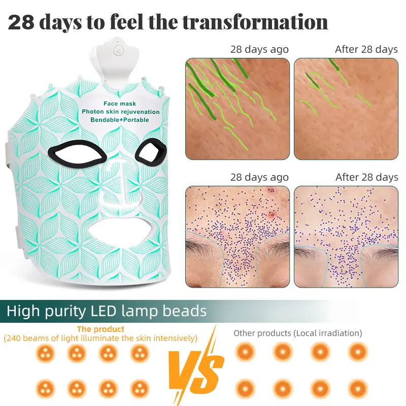 Led Photon Skin Home Use Cross-Border Wireless Spectrometer Red Light Facial Mask Device 7-Color Light Silicone Beauty Mask