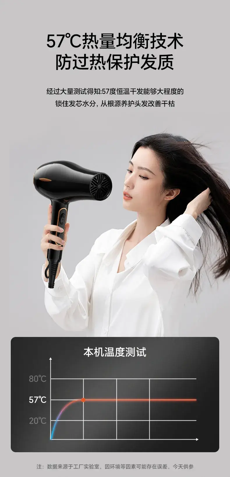 2300W High Wind Hair Dryer White Gold — feature 14