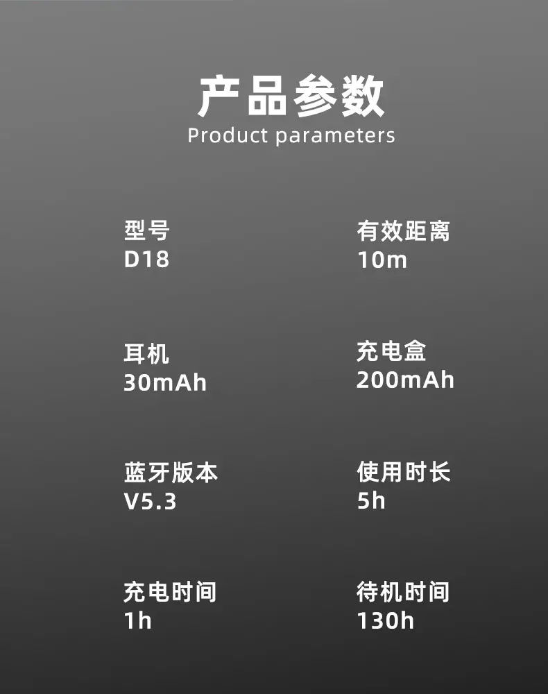 Customized Export Headphones Wireless Bluetooth Low Latency — feature 20