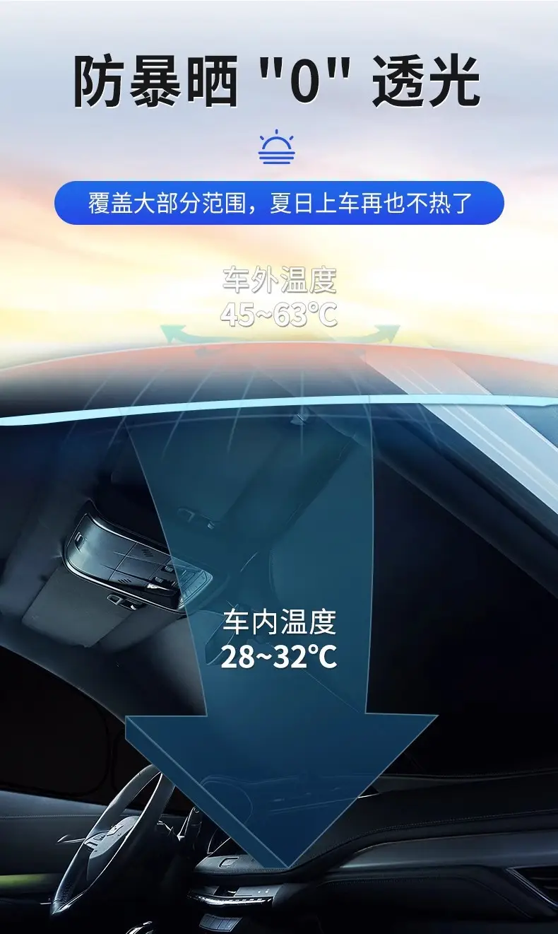 Dark Blue Full Blackout Car Curtains with Heat & Privacy Protection — feature 5